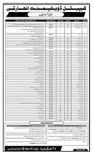 Capital Development Authority CDA 670+ Vacancies In Islamabad Online Apply - All PK Jobs