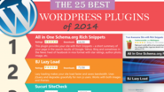 25 Best WordPress Plugins of 2014 an infographic