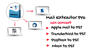 Converting MBOX to PST was never this easy: Mail Extractor Pro