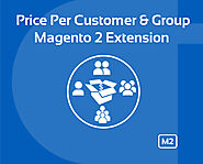 Price Per Customer Group For Magento 2