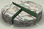 Read Finance Blogs & Finance Articles - AR Wealth