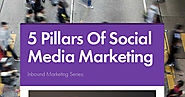 5 Pillars Of Social Media Marketing | Smore Newsletters