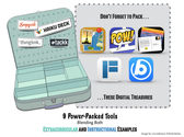 30+ Powerful Summer Learning Apps For All Ages - Edudemic