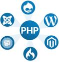 Ways to Learn PHP from the Scratch