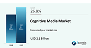 Cognitive Media Market by Deployment Type (Cloud), by Technology Type (Natural Language Processing), by Component (So...