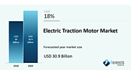 Electric Traction Motor Market by Component (Hardware, Services), by Type (AC, DC), by Power Rating (Below 500 kW, 50...