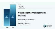 Vessel Traffic Management Market by Function (Navigation, Communication), by Sensing Component (Radar, Satellite, AIS...