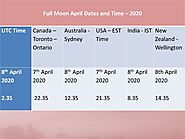 Full Moon April Dates 2020-2021 – Full Pink Moon