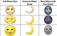 Moon Emoji Download: All Moon Emoticons Copy Paste