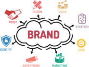 Brand Promotion Company in India - SEO India Higherup