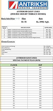 Special Benefit With Latest Price List of Antriksh Golf Links - Payment Plan