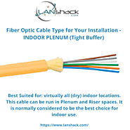 Fiber Optic Cable Type: INDOOR PLENUM