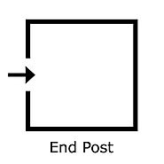 End Post for 54H Onguard Starling | Aluminum End Post | FenceTown