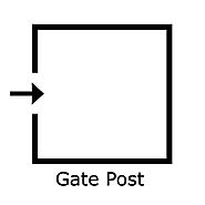Gate Post for 54H Onguard Starling | Aluminum Gate Post | FenceTown