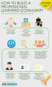 10 Tips To Build Your Professional Learning Community Infographic - e-Learning Infographics