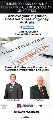 Sydney Best Immigration Lawyers - Turner & Coulson