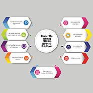 Prophet Muhammad (PBUH) - A Perfect Role Model - Quran For kids