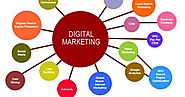 Ideatore Interactive Solutions: Digital marketing and its advantages and disadvantages