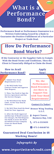 Infographic: What is a Performance Bond- Surety Bond