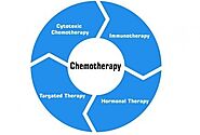 Chemotherapy treatment in Pune