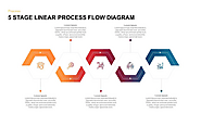Flow PowerPoint Template