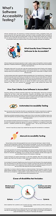 Software Accessibility Testing : Importance and Different Types