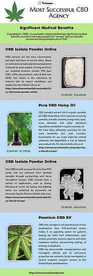 Buy CBD Crystal Isolate Online