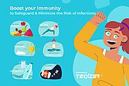 Boost your Immunity to Safeguard & Minimize the Risk of Infections