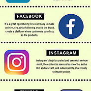 Must have Social Media Marketing Tools For 2020 | Visual.ly