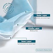 Lundybright Three Layer Sterilized Masks for Medical Use