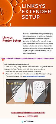 Linksys router login | Linksys extender setup | Linksys wifi | Piktochart Visual Editor