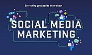 Gather Your Knowledge and See How Houston Social Media Can Help You