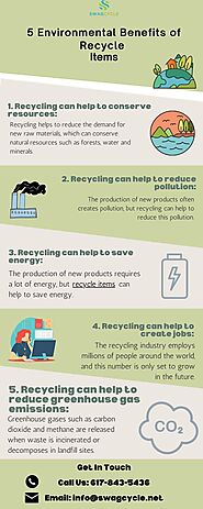 How Recycling With SwagCycle Can Help Save The Environment