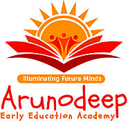 Top Early Childhood Learning Program Harlur