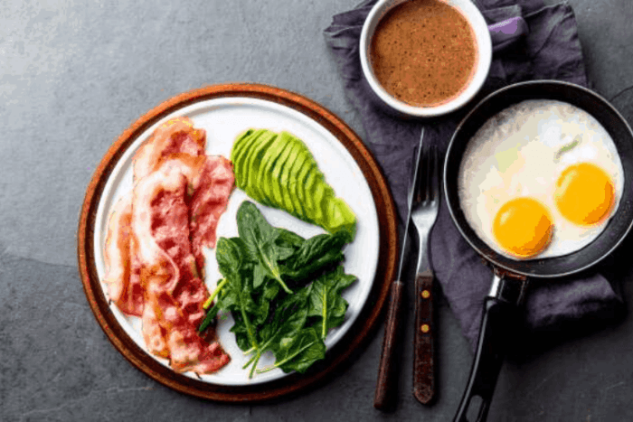 Get Instant free Access to your Custom Keto Diet Plan