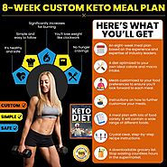 Custom Keto Meal Plan | Is It Safe & Worthy? - Read Experts Review