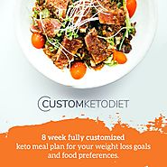 Custom Keto Diet Review 2020 - Does This Keto Plan Work?