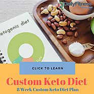 Custom Keto Diet Review – 8 Week Custom Keto Diet Planeval