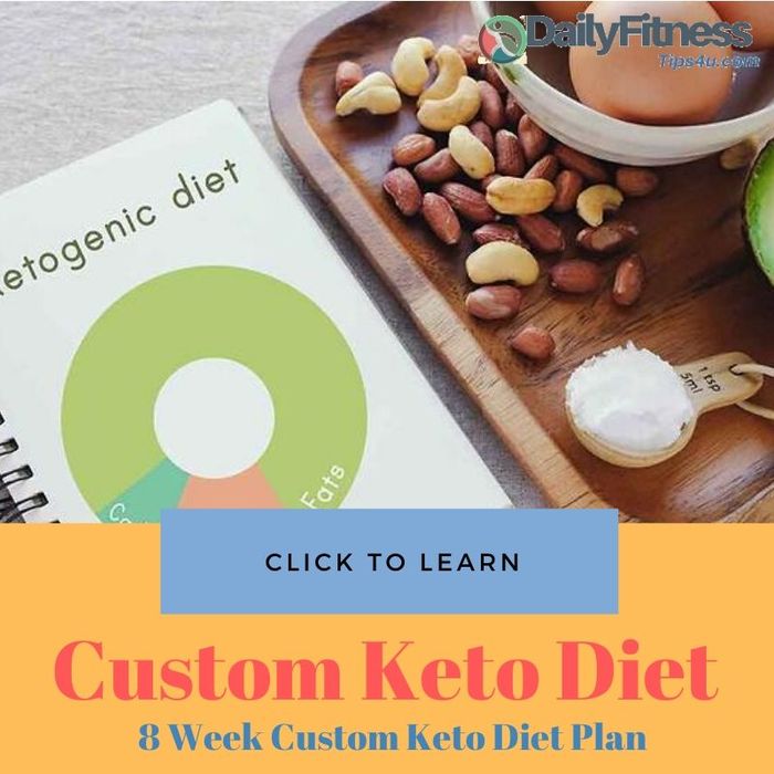 8 Week Custom Keto Diet Plan Review Is It A Good A Listly List