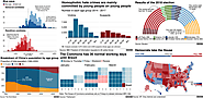 How the BBC Visual and Data Journalism team works with graphics in R