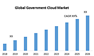 Global Government Cloud Market -Industry Analysis and Forecast (2019-2026) _ by Type, Service Model, Deployment Model...