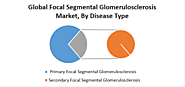 Global Focal Segmental Glomerulosclerosis Market – Industry Analysis and Forecast (2019-2026) – By Disease Type, Dise...