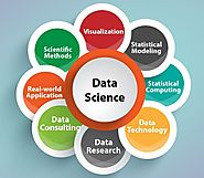 Data Science Course Training in Bangalore