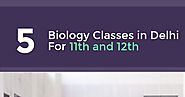 Top 5 Biology Classes in Delhi For 11th and 12th - Created with VisMe
