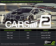 Project Cars 2 Highly Compressed PC Game For Free Download
