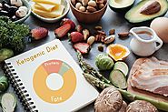The Favorite Food Diet Review: Is This Weight Loss Program For Real?