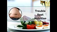 Trouble spot Nutrition review- Don't buy without watching this!