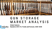 Increasing Investments in R&D to Boost the Global Gun Storage Market – Industry Probe