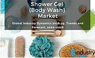 The Global Shower Gel Market to Grow Significantly during 2020-2028 – Industry Probe