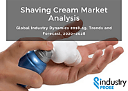 Rise in Number of Salons & Growing Demand for Grooming Products to Boost the Shaving Cream Market – Industry Probe
